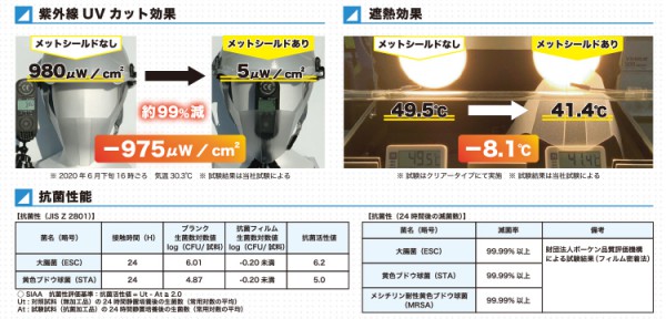 item_metshield_6