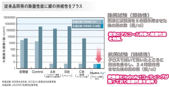 画像?
