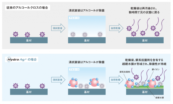 画像?